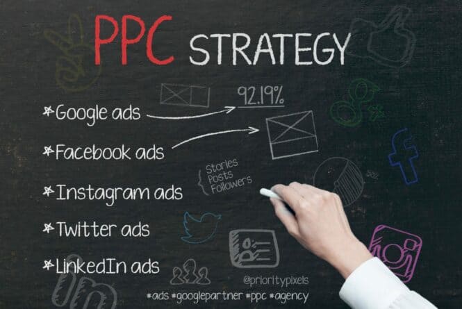 Why should I use a PPC management agency to manage my pay-per-click ads?